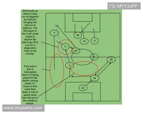 成都足球队灵活性分析：战术调整与比赛表现的深度探讨